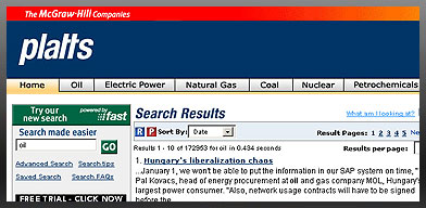 McGraw-Hill Platts FAST UI Integration